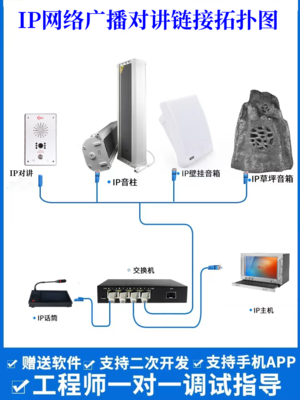 融合現代科技與自然景觀 IP網絡廣播系統在景區園林與游樂場的創新應用