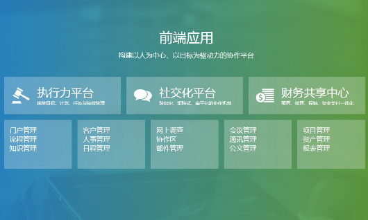 OA系統選型深度分析 核心技術、媒體觀點與選型策略
